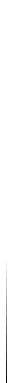 Logo chart Item
